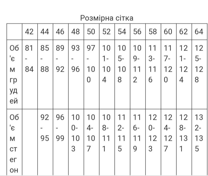 Медицинская куртка,топ,рубашка  44-56 размер, МЕДОДЕЖДА