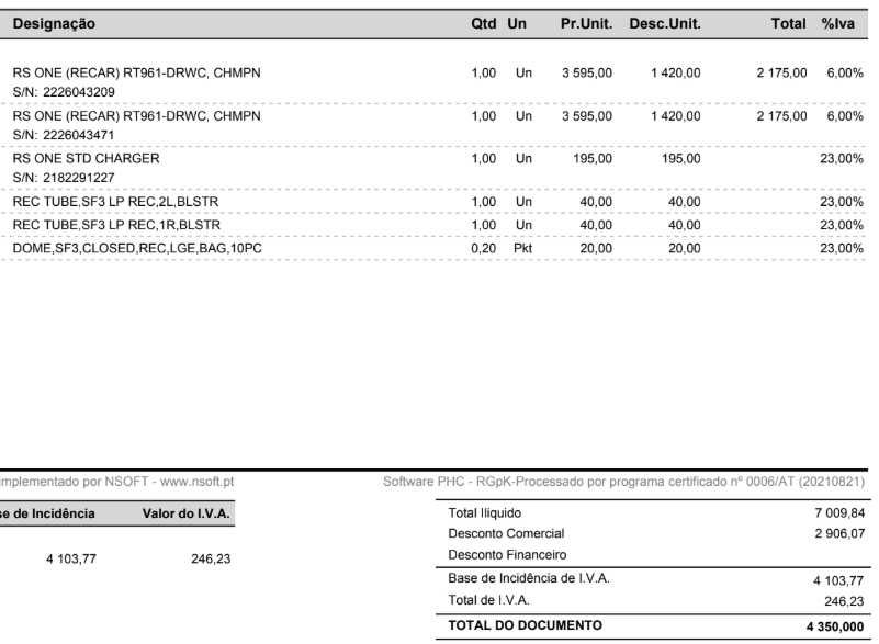 Aparelhos Auditivos Resound RS ONE (RECAR) RT961-DRWC, Bom estado