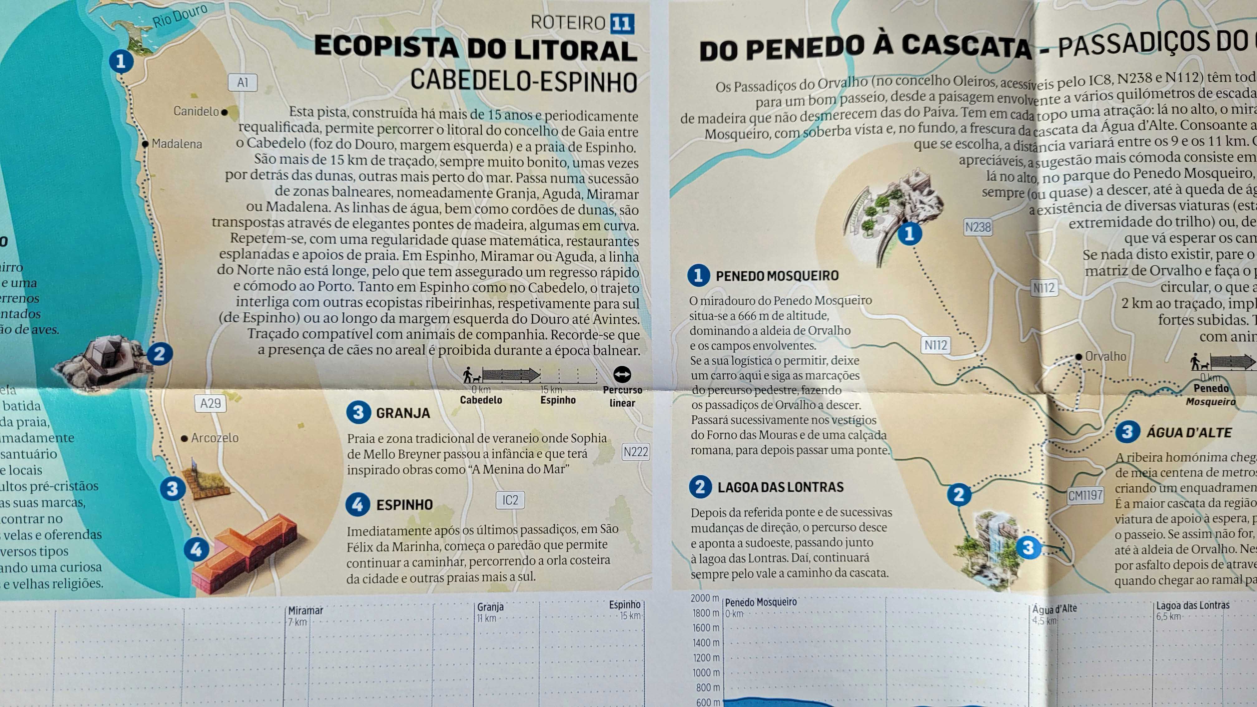 Roteiros Expresso- 15 percursos de norte a sul, lugares únicos