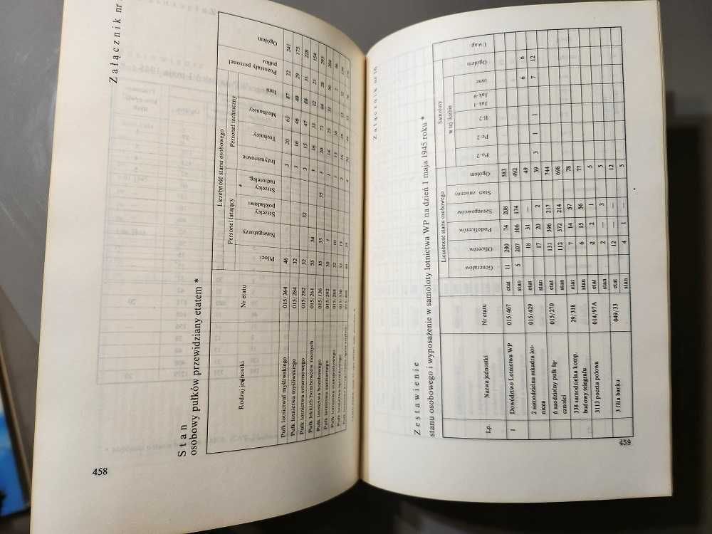 Lotnictwo Polski Ludowej od 1944 do 1947 Izydor Koliński