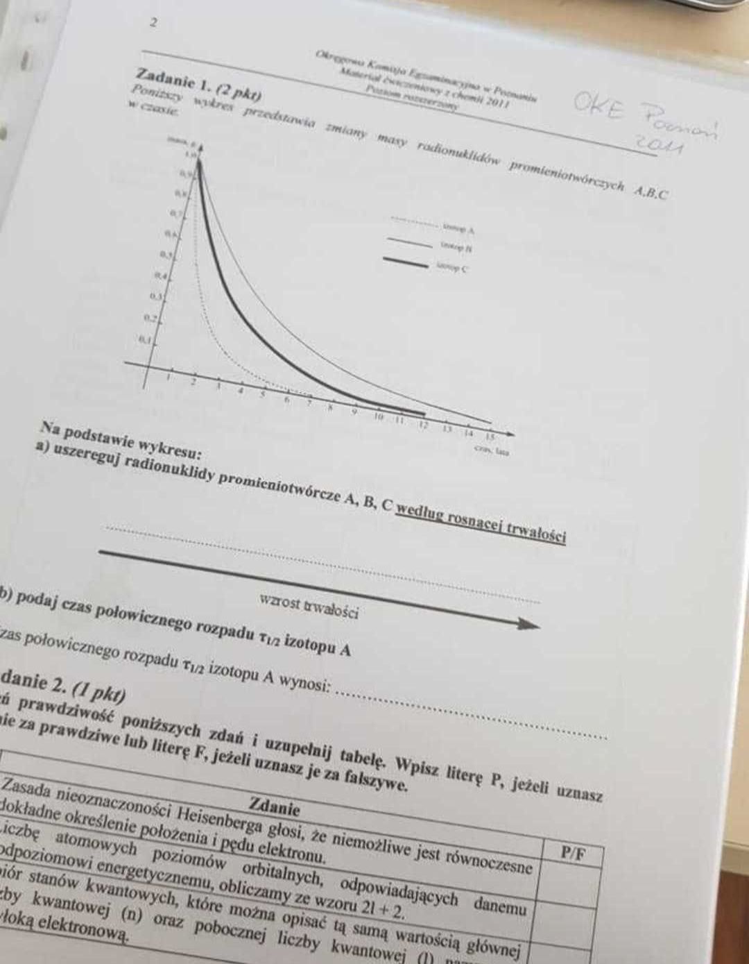 Podręcznik Pazdro + Zestawy maturalne - chemia rozszerzona, arkusze
