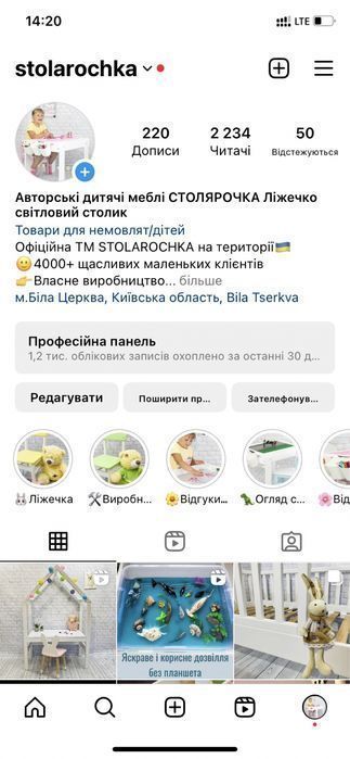 Кровать ліжко домік будиночок з дахом дерево дитяче підліткове
