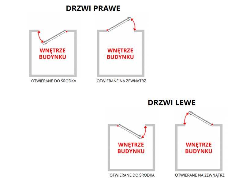 Drzwi Zewnętrzne Antracyt 90x200 Sklepowe do Biura Domu na wymiar