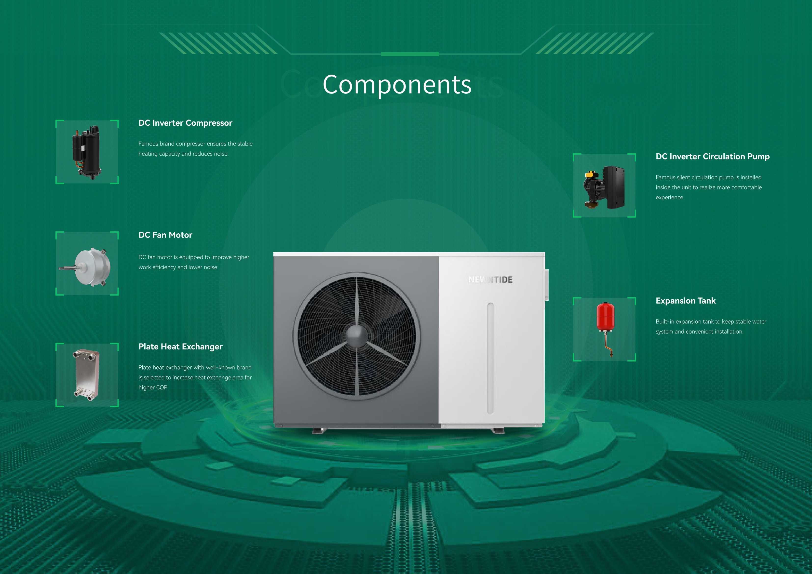 Pompa ciepła Newntide Sunglow 6kW R290 propan monoblok K_Energy