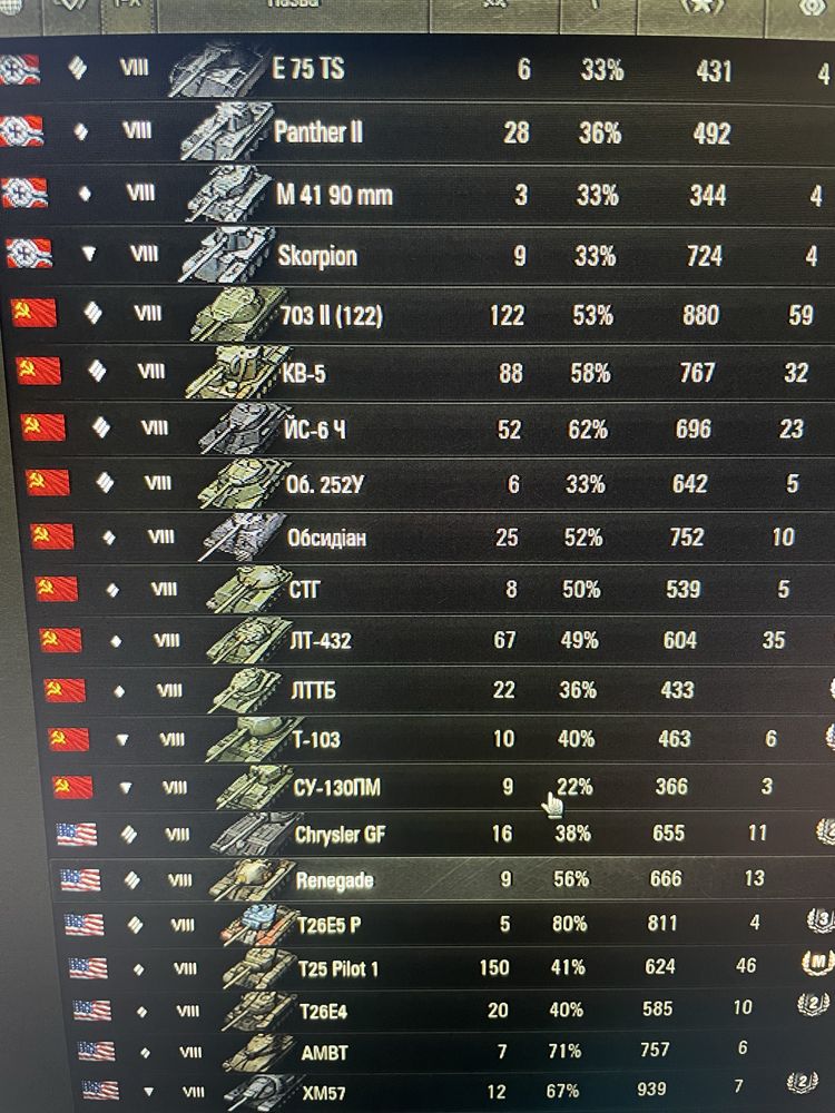 World of tanks АКК