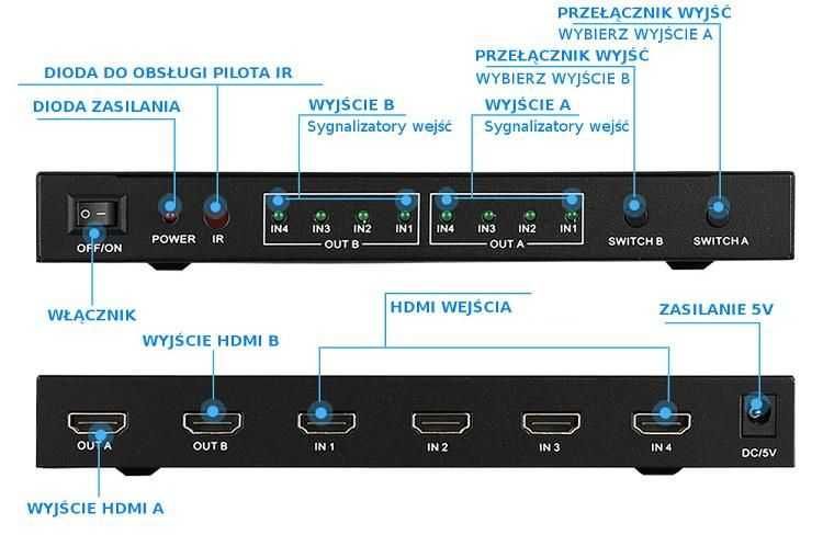 Przełącznik HDMI Matrix 4Kx2K 4x2 port 4k splitter