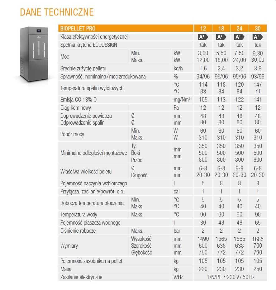 Kocioł Ferroli Biopellet Pro 12kW piec automat na PELET