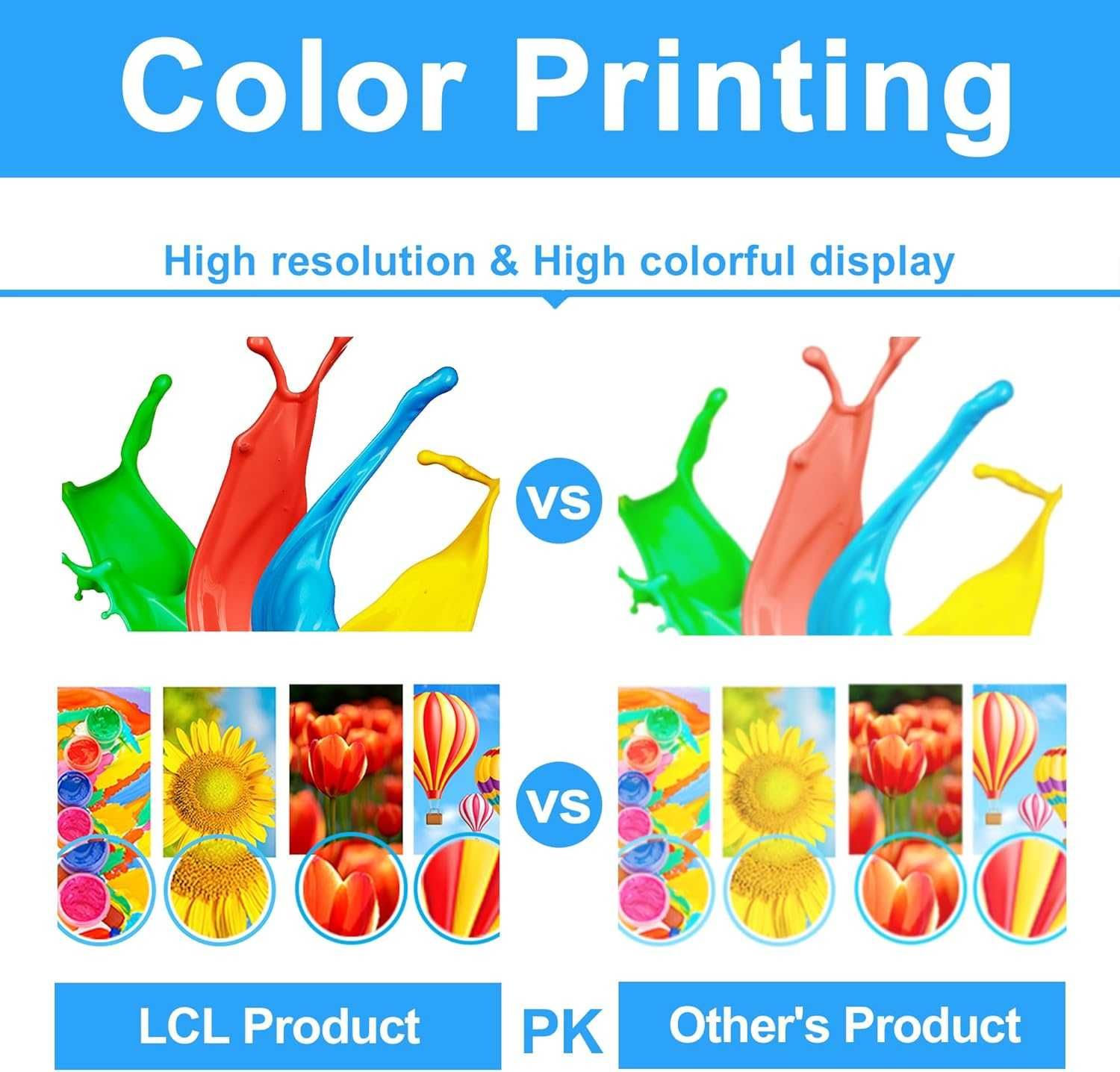 LCL toner do Ricoh MP C2030 C2050 C2550,  CMYK