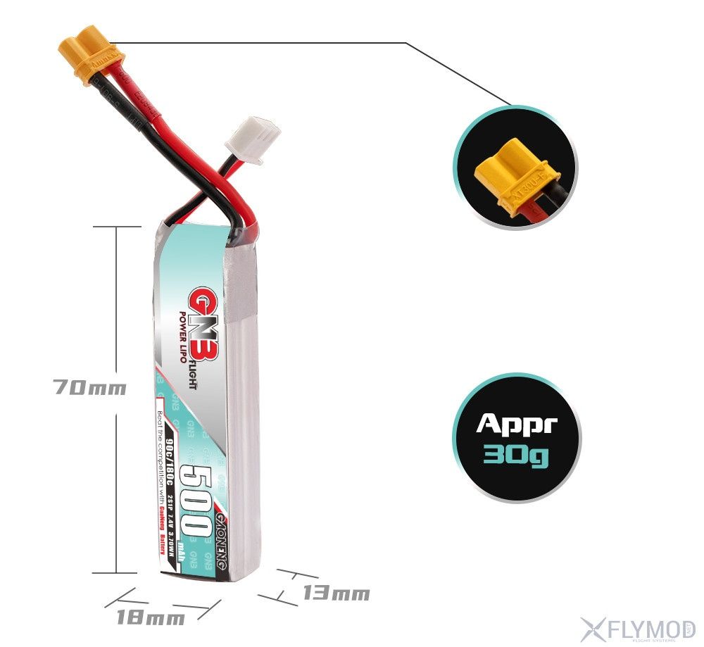 Aкумулятори GNB 720 mAh 2S 100C LiPo
