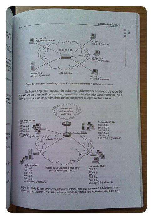 TCP/IP Básico & Conectividade em Redes » 3ª edição