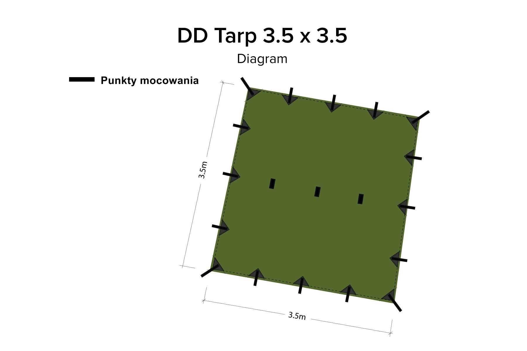 Tarp DD Hammocks 3,5x3,5 -olive green
