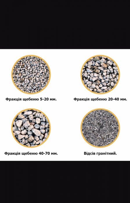 Щебінь. Доставка щебню. відсів. Пісок. Камінь, екскаватор
