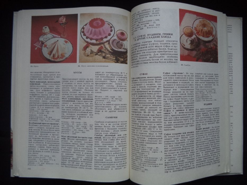 Книги СССР: Кулинария, Мужчина на кухне