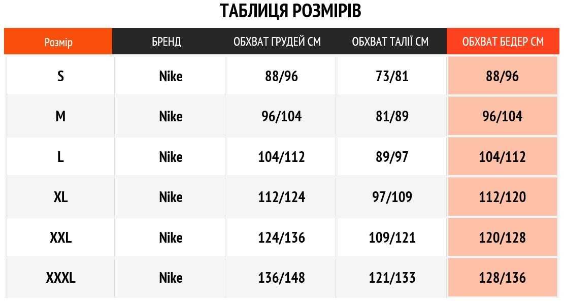 Світшот Nike Nsw Club Fleece BV2662-100 ОРИГІНАЛ толстовка кофта