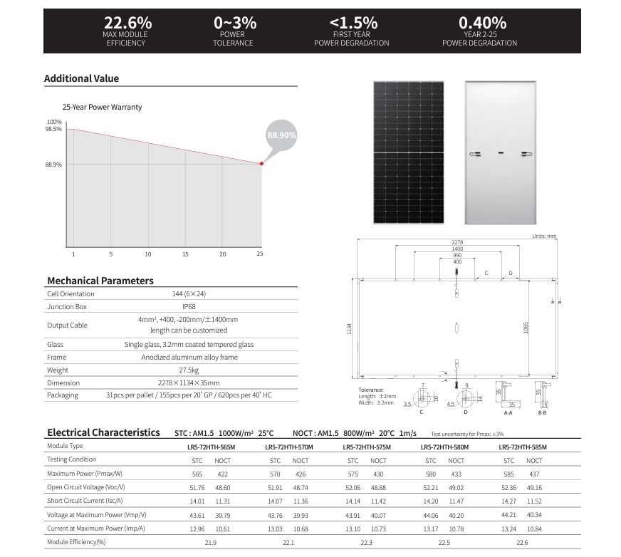 Kit Fotovoltaico Autoconsumo