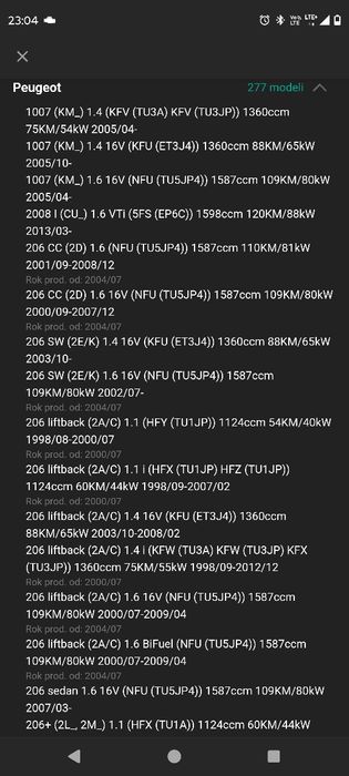 Zestaw filtrów 1.4 kfu