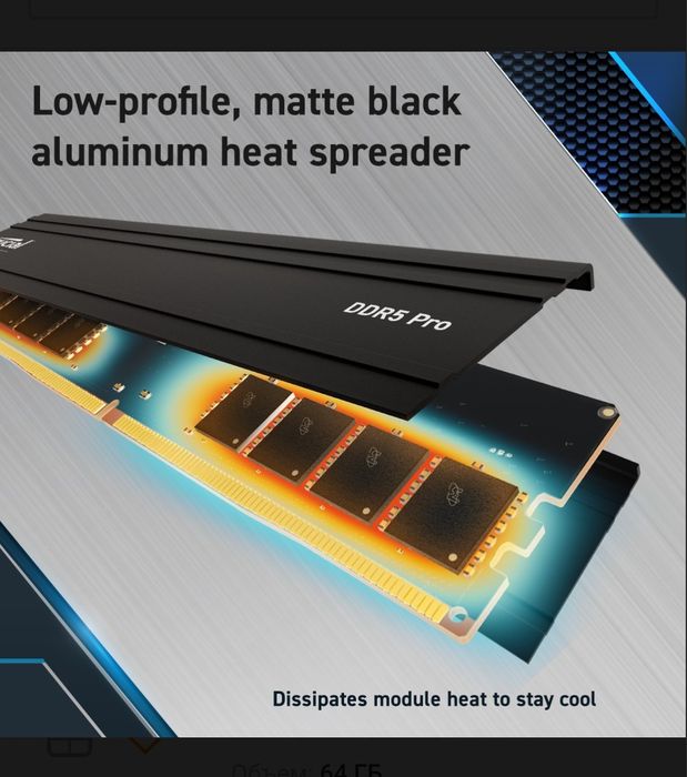 DDR5 2x32Gb 5600 Mhz Crucial Pro CT2K32G56C46U5 оперативня память 64 Г