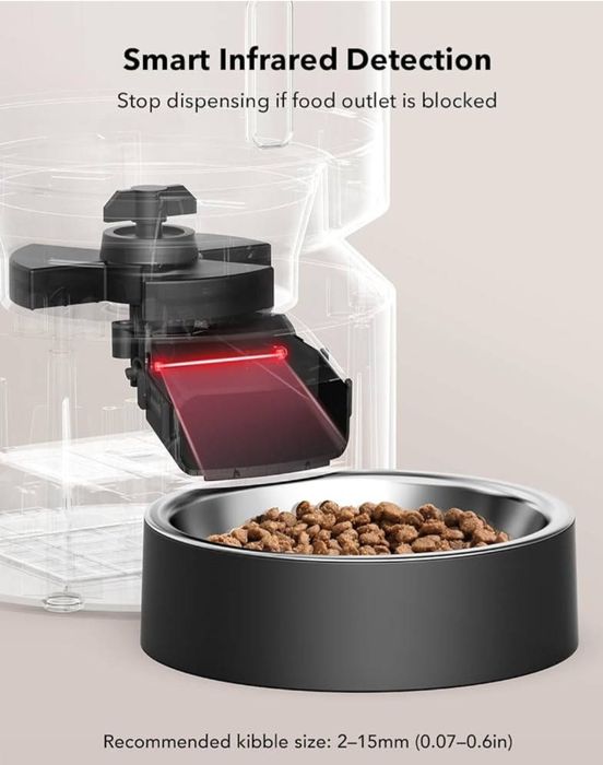 Автоматична годівниця для кішок PETLIBRO