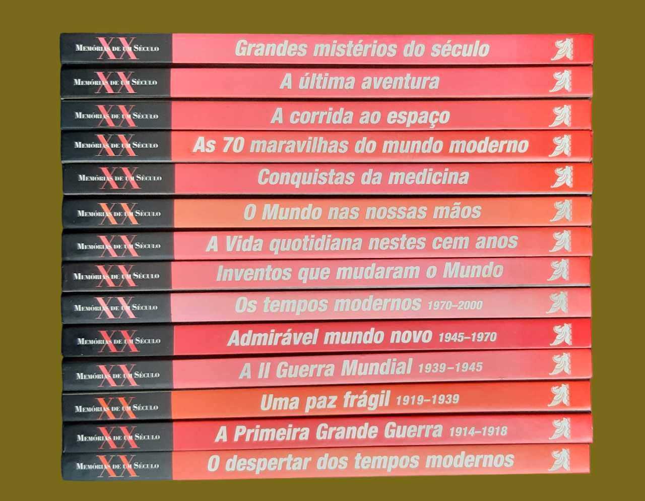 Memórias de um Século XX - Selecções do Reader's Digest