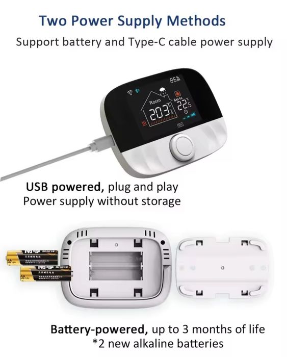 Кімнатний термостат до любого котла,економія газу до 20%