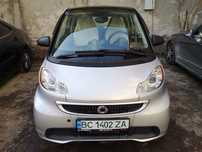 Недорого продам авто Smart for two electric drive