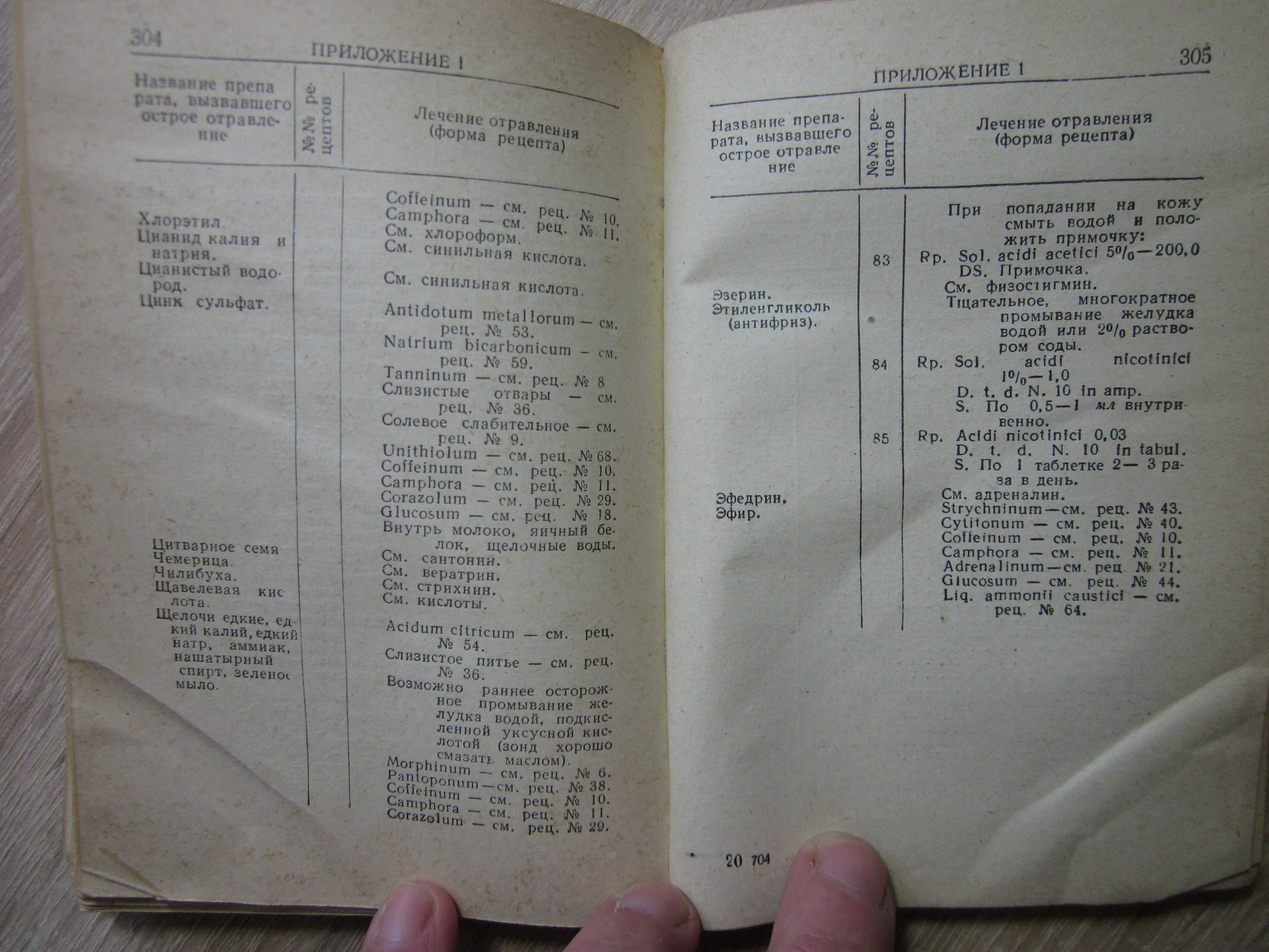 Praescriptiones / Рецептурный справочник 1958 года