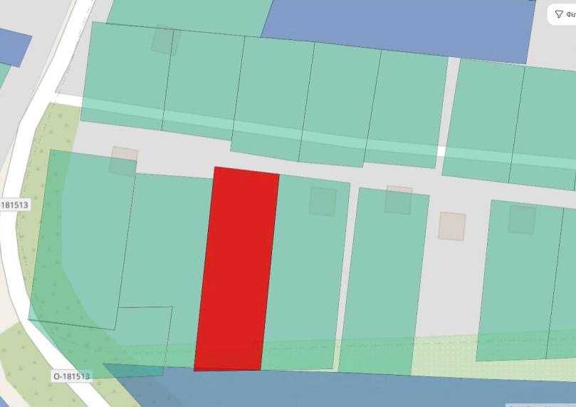 Продаж земельної ділянки Городище