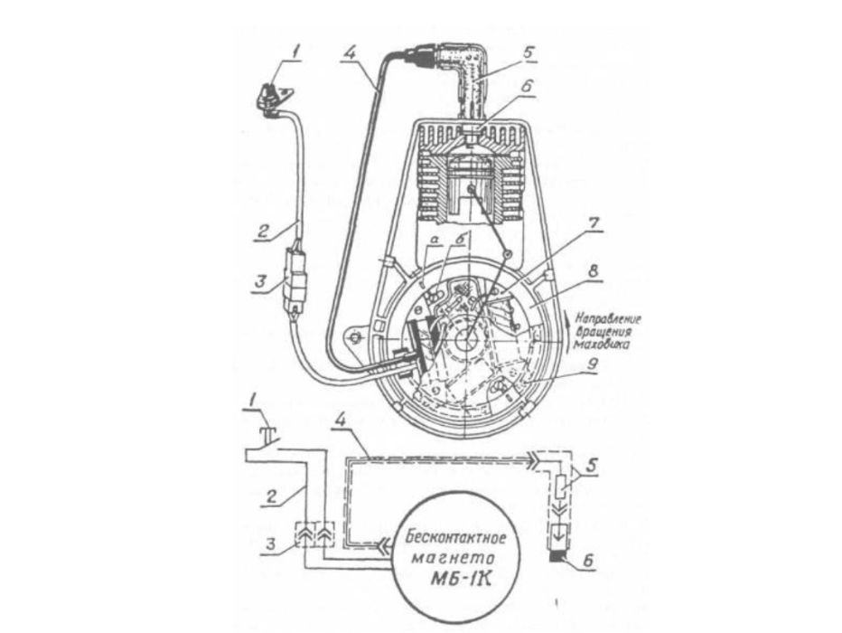 Зажигание магнето для мотокультиватора КРОТ МБ 1К