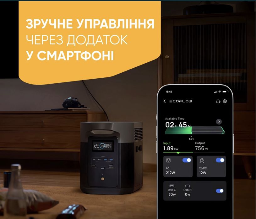 Ecoflow delta 2 європа