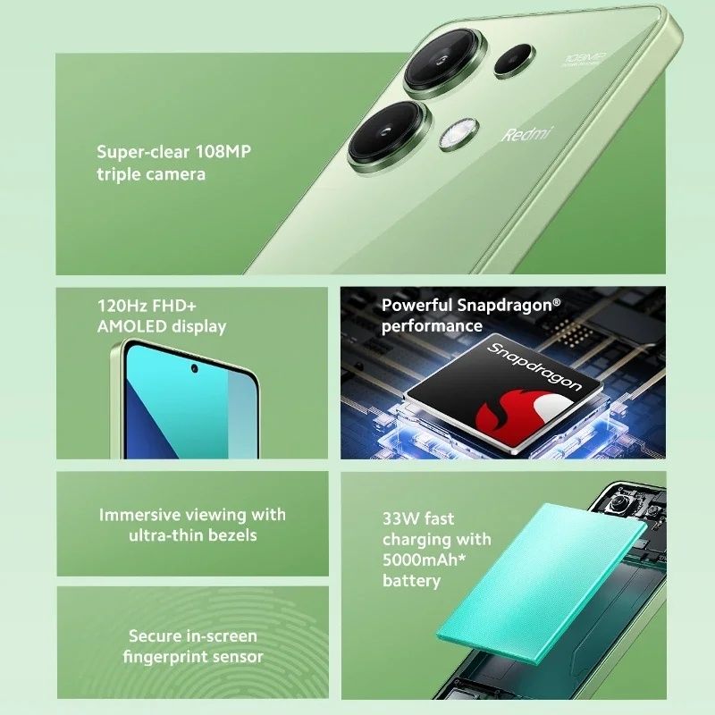Смартфон Xiaomi Redmi Note 13 8/256Gb Midnight Black новые запечатаные