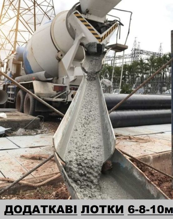 БЕТОН-ОБУХОВ. БЕТОНОНАСОС. Кольца Бетонные. Газоблок. Цемент Блоки-ФБС