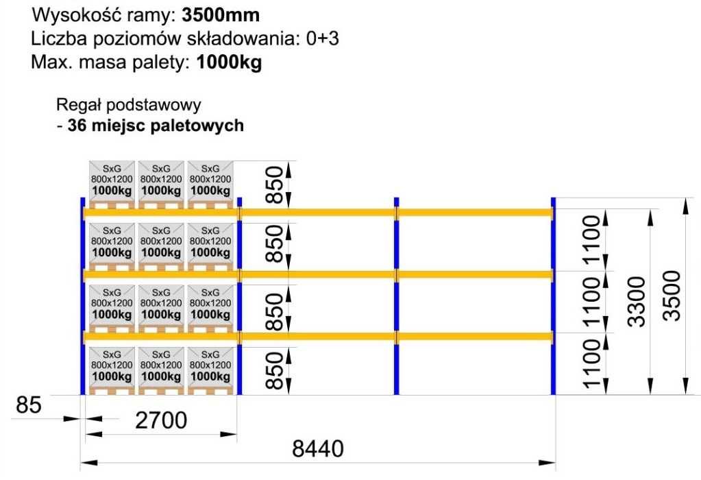 Nowe regały wysokiego składowania Jungheinrich - paleta = tona.