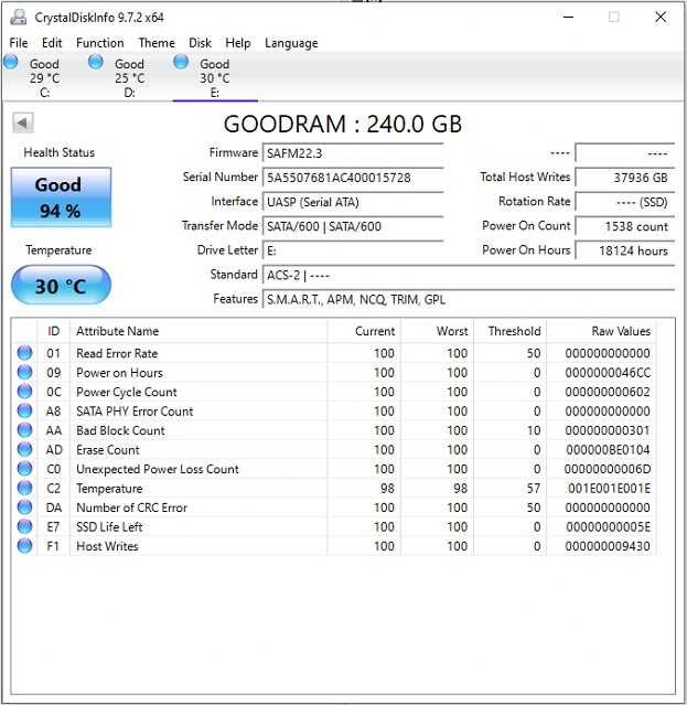 Dysk SSD 240GB GoodRam IRIDIUM PRO MLC Flash
