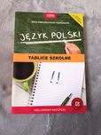 Tablice szkolne - język polski