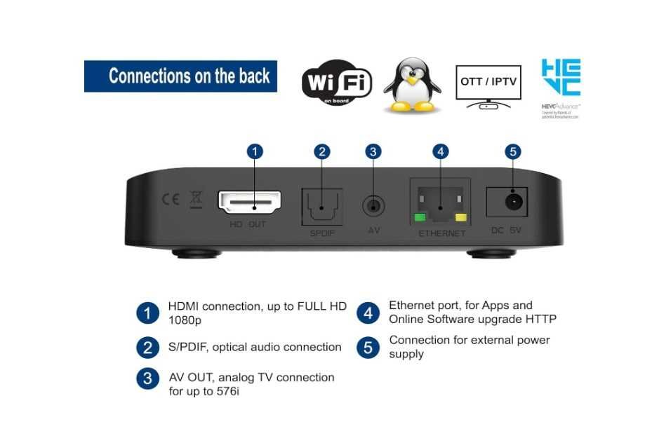 Odtwarzacz multimedialny Smart TV EDISION PING