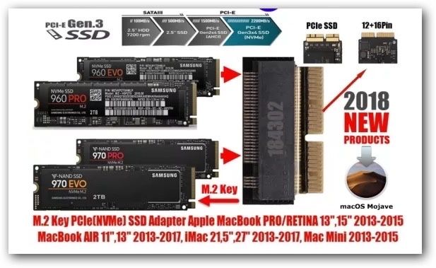 переходник адаптер SSD для MacBook Air 2013 2014 2015 Mac Air Pro ( M.