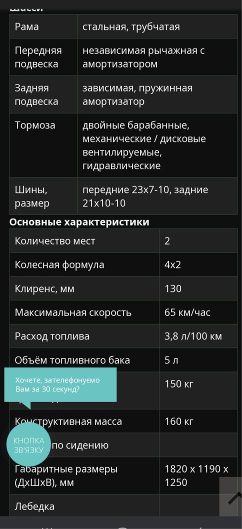 Кввдроцикл Forte ball 200