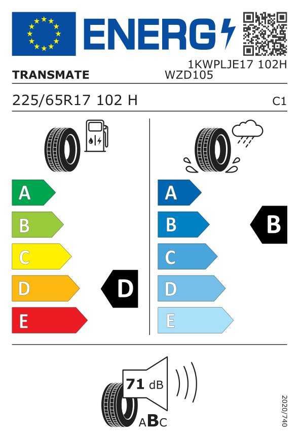 TRANSMATE PREMIUM Opony Całoroczne Wielosezonowe 225/65R17 TUV