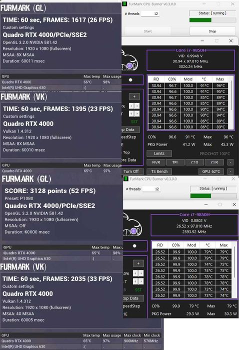 Dell Precision 7540 [i7-9850h][32Gb][Rtx Quadro 4000] 15.6"