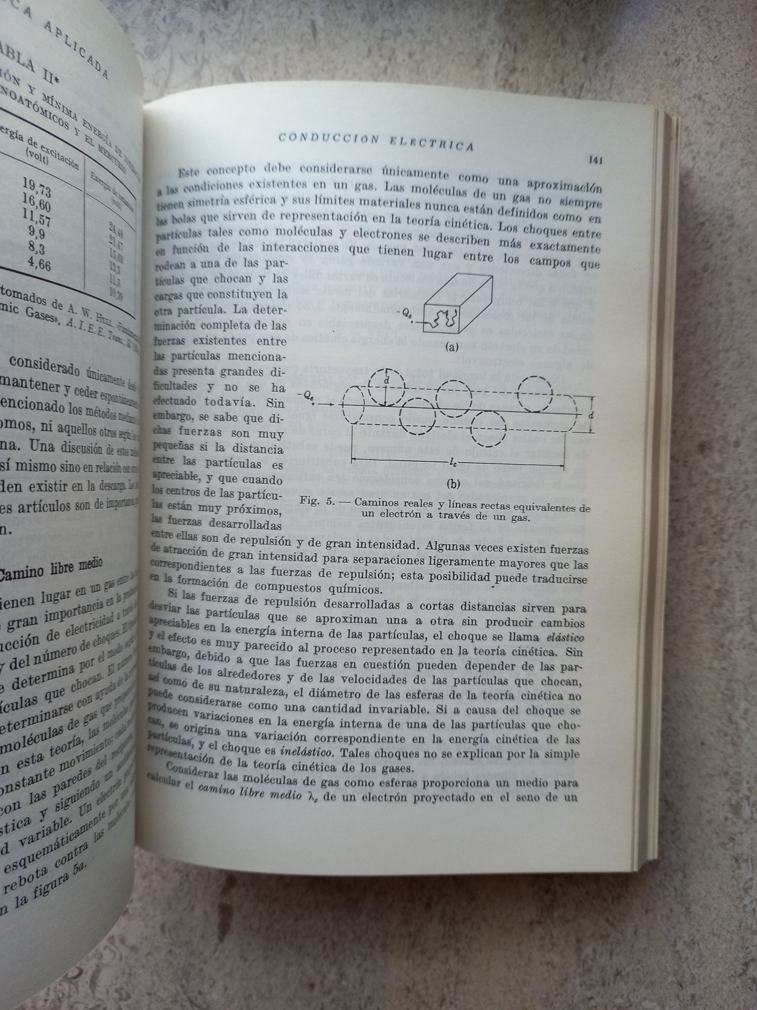 Electrónica Aplicada, T. S. Gray