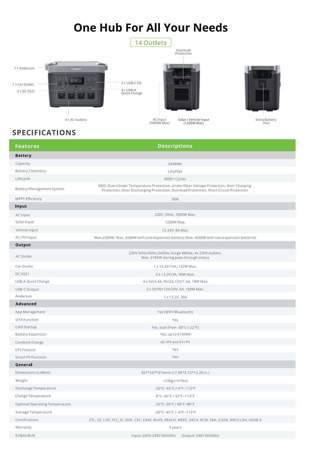 Backup portátil (novo)