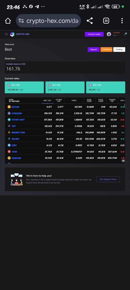Aккаунт на криптоферме 161 $ на счету в биткойнах