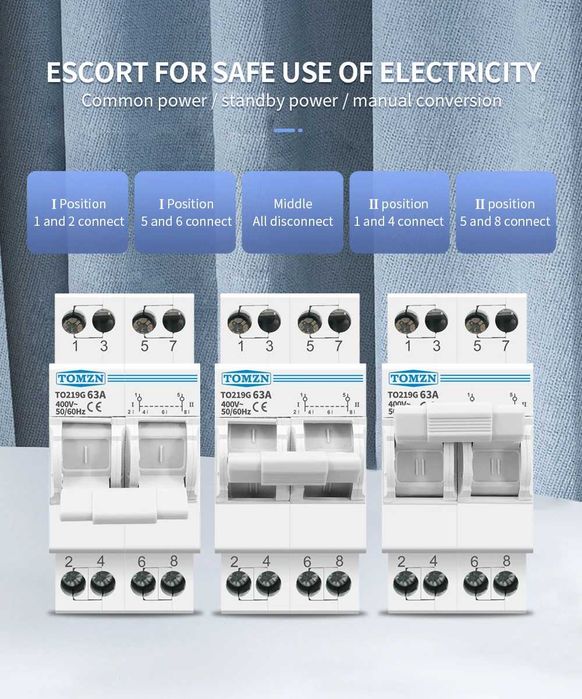 Реле перемикання резерву Tomzn TO219G, 2P, 63А