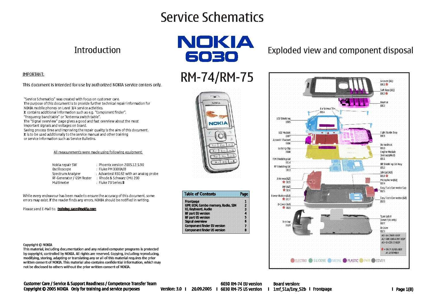 Telemóvel Nokia, Modelo 6030, Tipo RM 74, qualquer rede, a funcionar