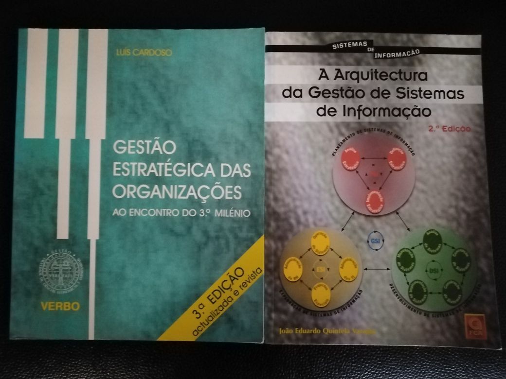 Livros de gestão.