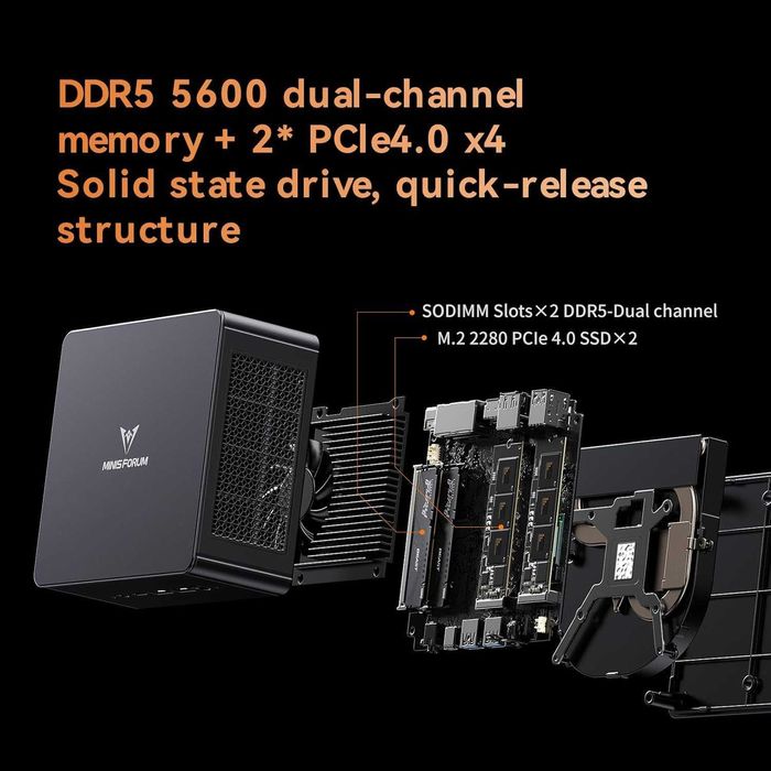 MINI KOMPUTER Ryzen 9 8945HS Minis Forum UM890 Pro 1 TB/64 GB
