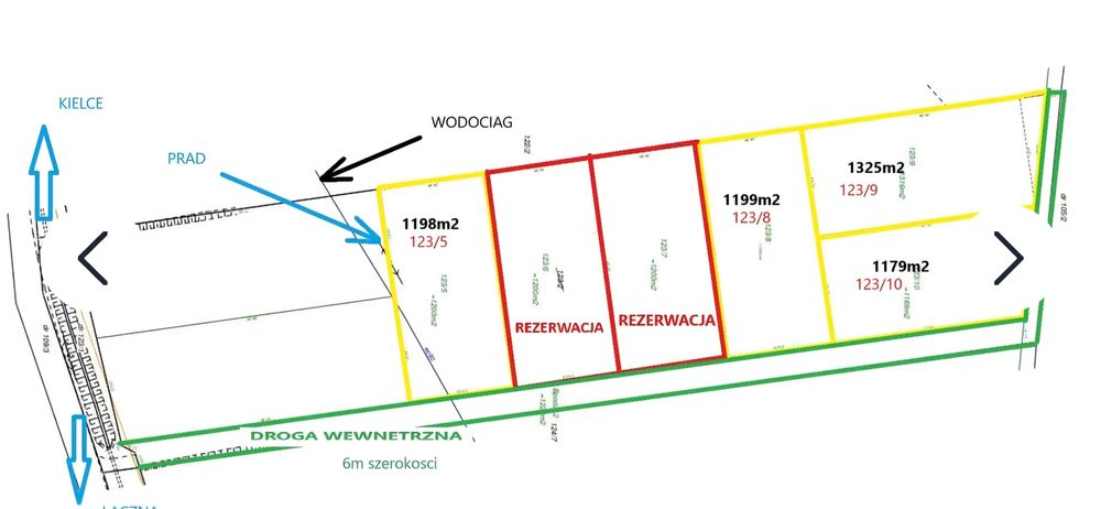Dzialki Budowlane z MPZP wydane warunki zabudowy.