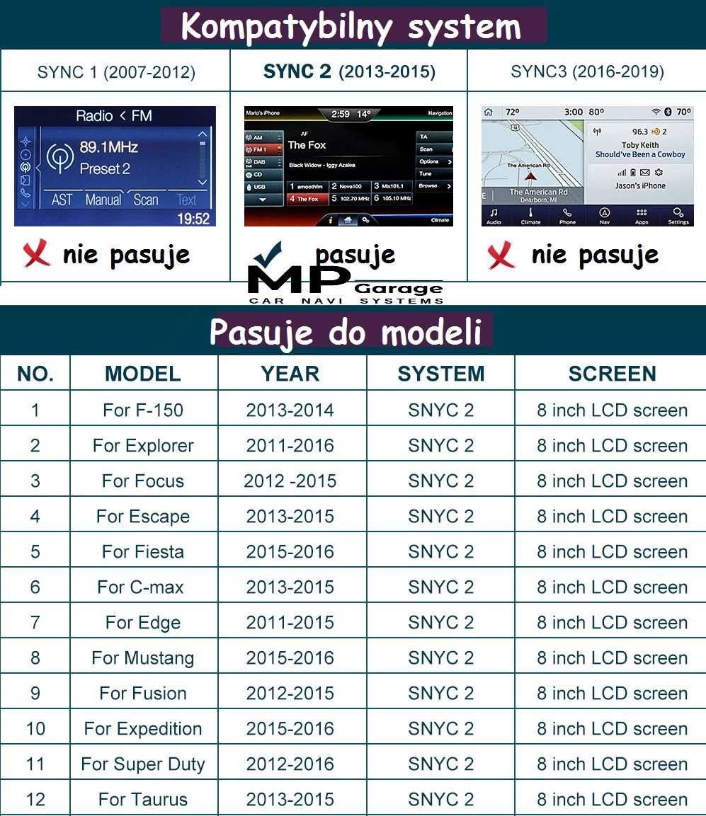 Ford SYNC 2 Box Apple CarPlay / AndroidAuto Montaż Gwarancja !!!