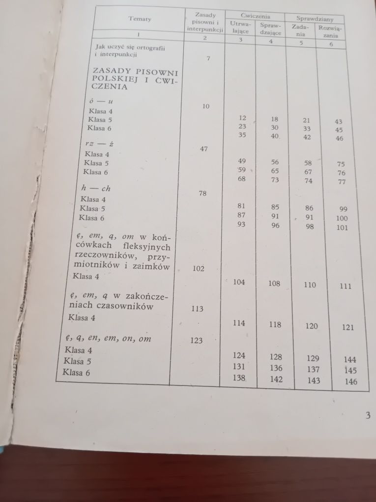 Janina Wójcik Nauka ortografii i interpunkcji