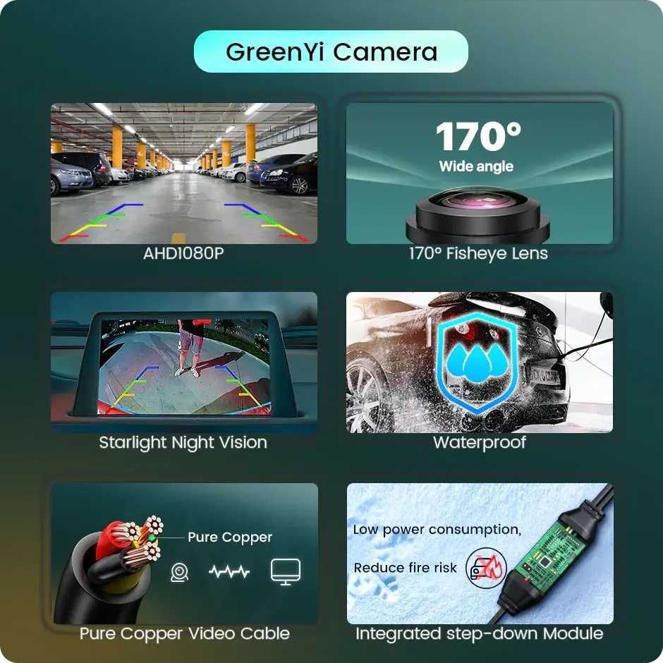 Камера заднего вида GreenYi 974 AHD для Ford Focus 2015-2019